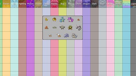 spin the wheel all pokemon|Ultimate Favorite Pokemon Picker .